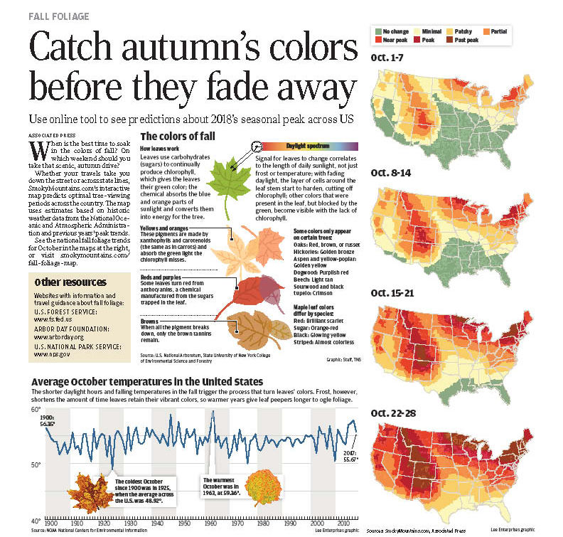 092518_FALL FOLIAGE